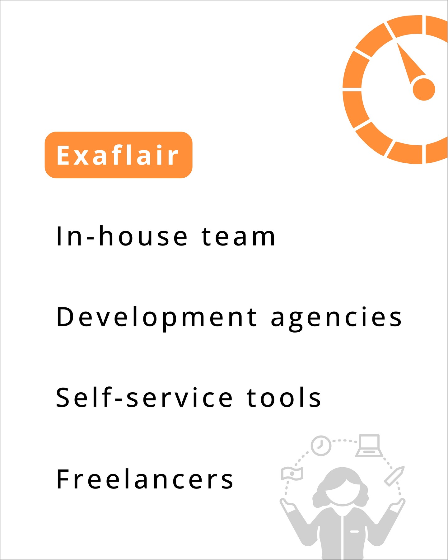 Exaflair Technologies post 19