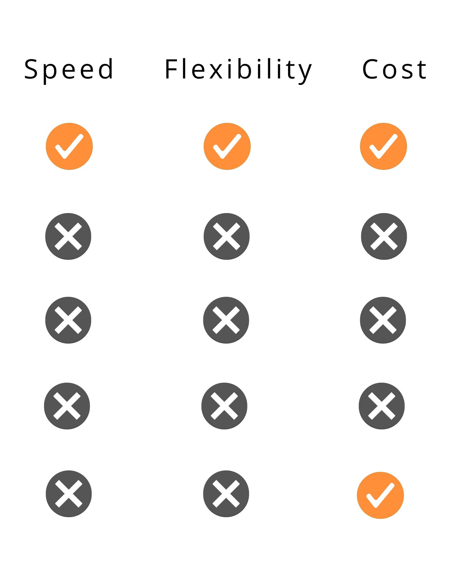 Exaflair Technologies post 20