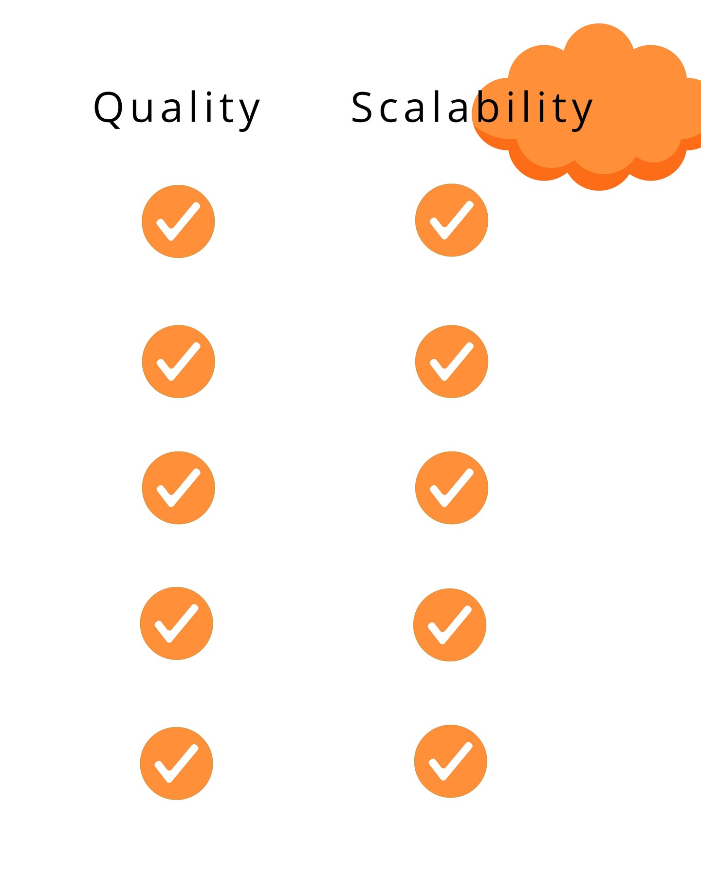 Exaflair Technologies post 21
