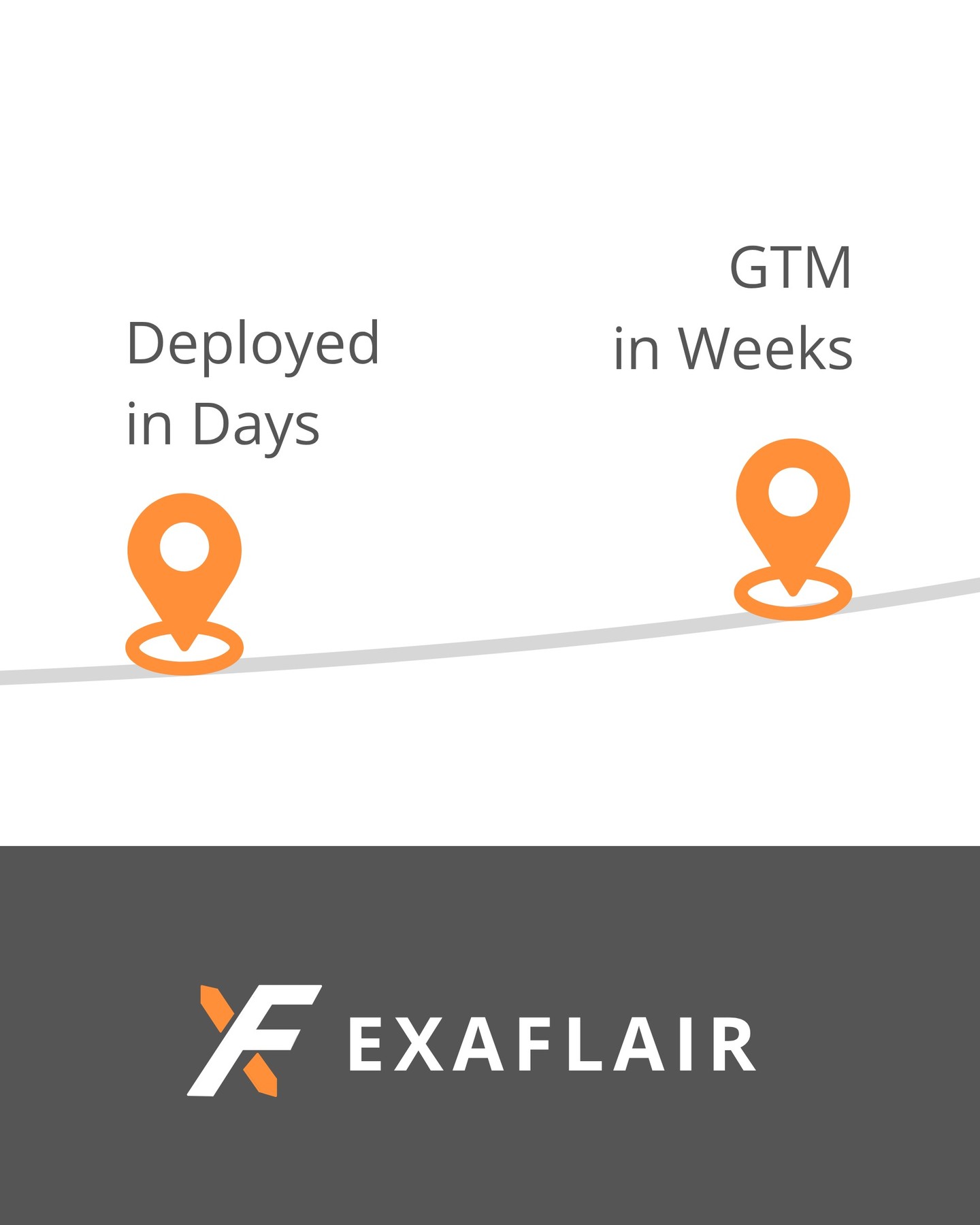 Exaflair Technologies post 26