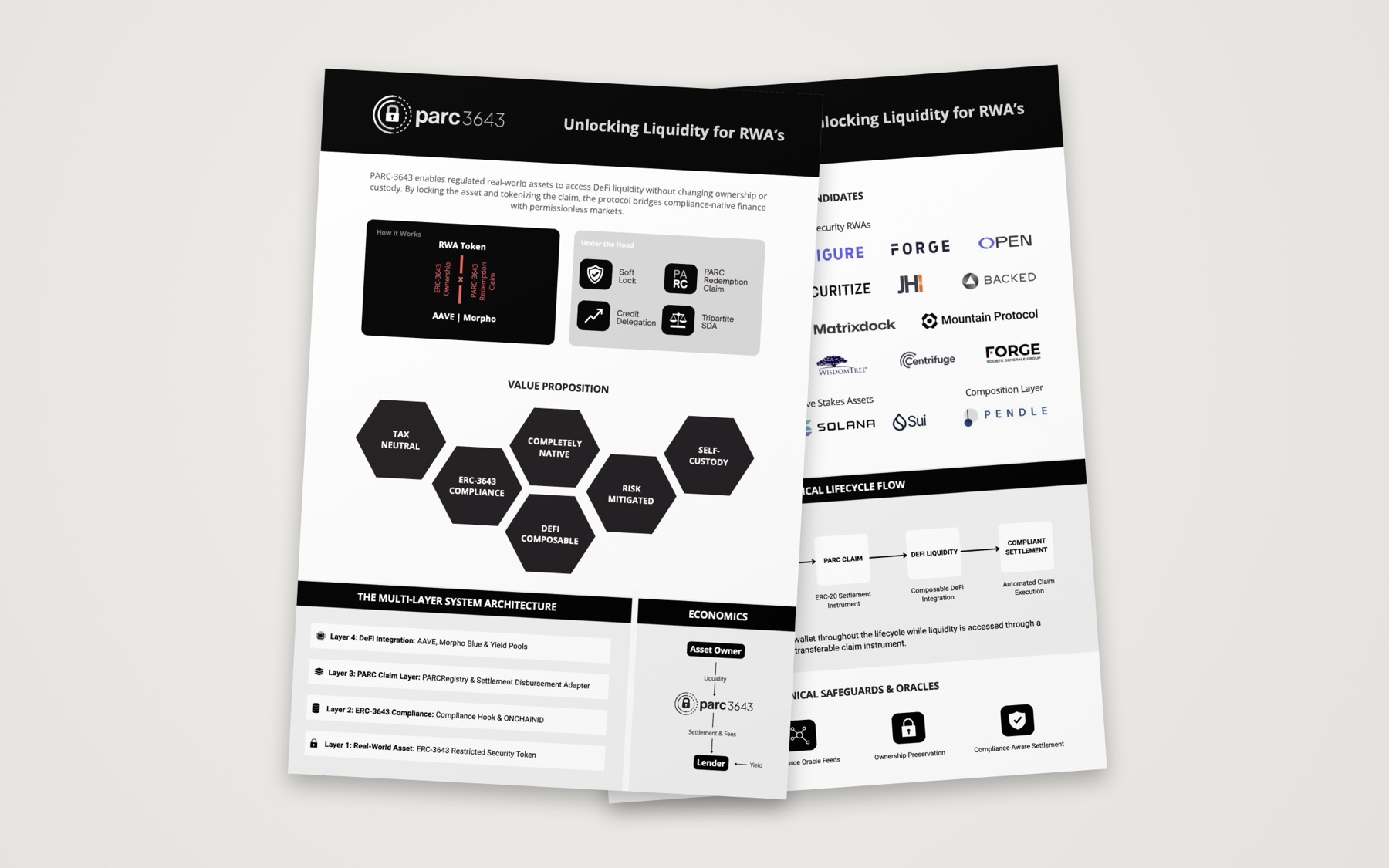 parc3643 two-page spec sheet